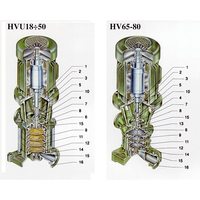 kep HVU-HV